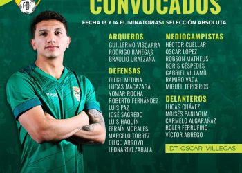 Villegas convoca a 26 jugadores; 14 militan en el exterior y hay tres novedades